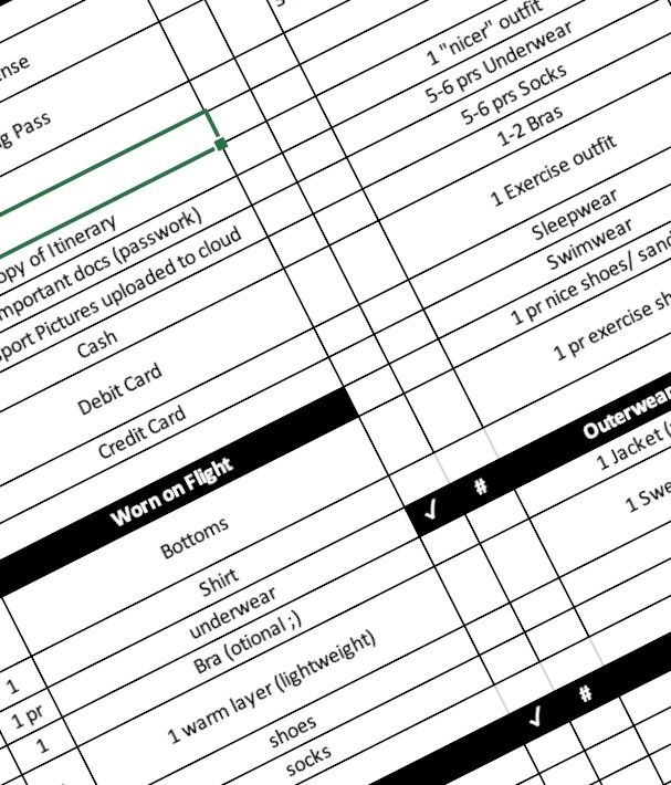 Packing for Perfection